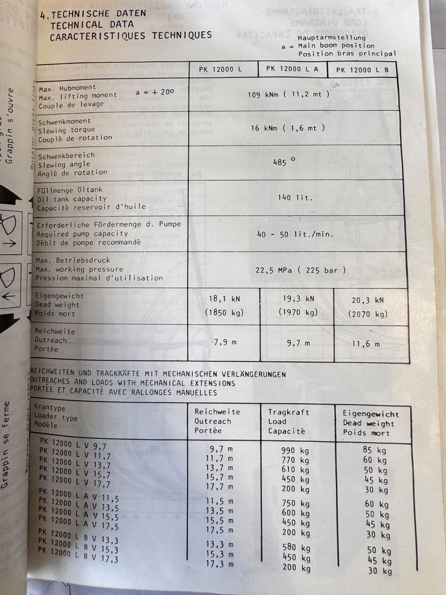 Fahrzeugabbildung Mercedes-Benz 1417 AK Allrad Palfinger Montagekran 17,7m 64TKM