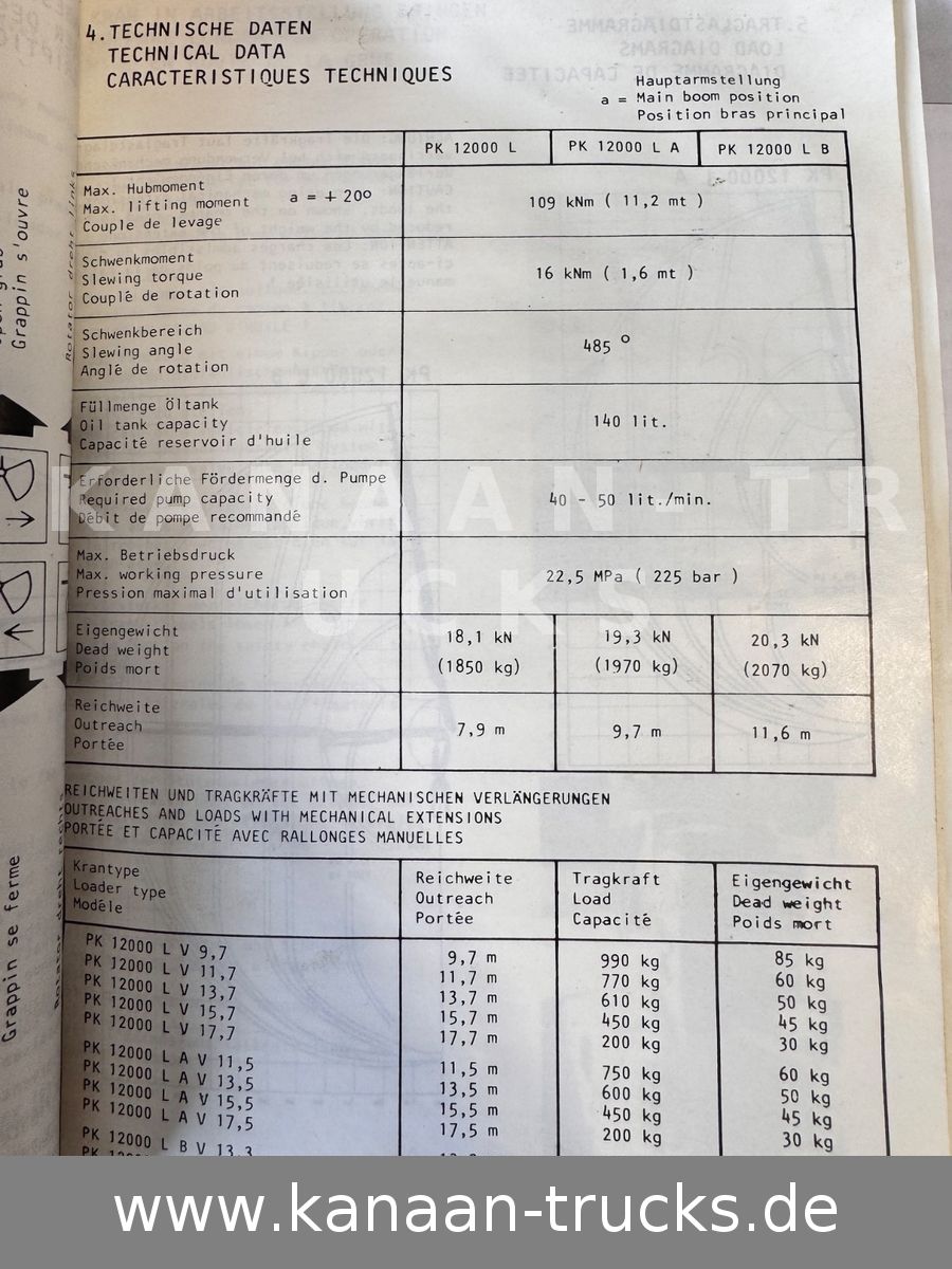 Fahrzeugabbildung Mercedes-Benz 1417 AK Allrad Palfinger Montagekran 17,7m 64TKM