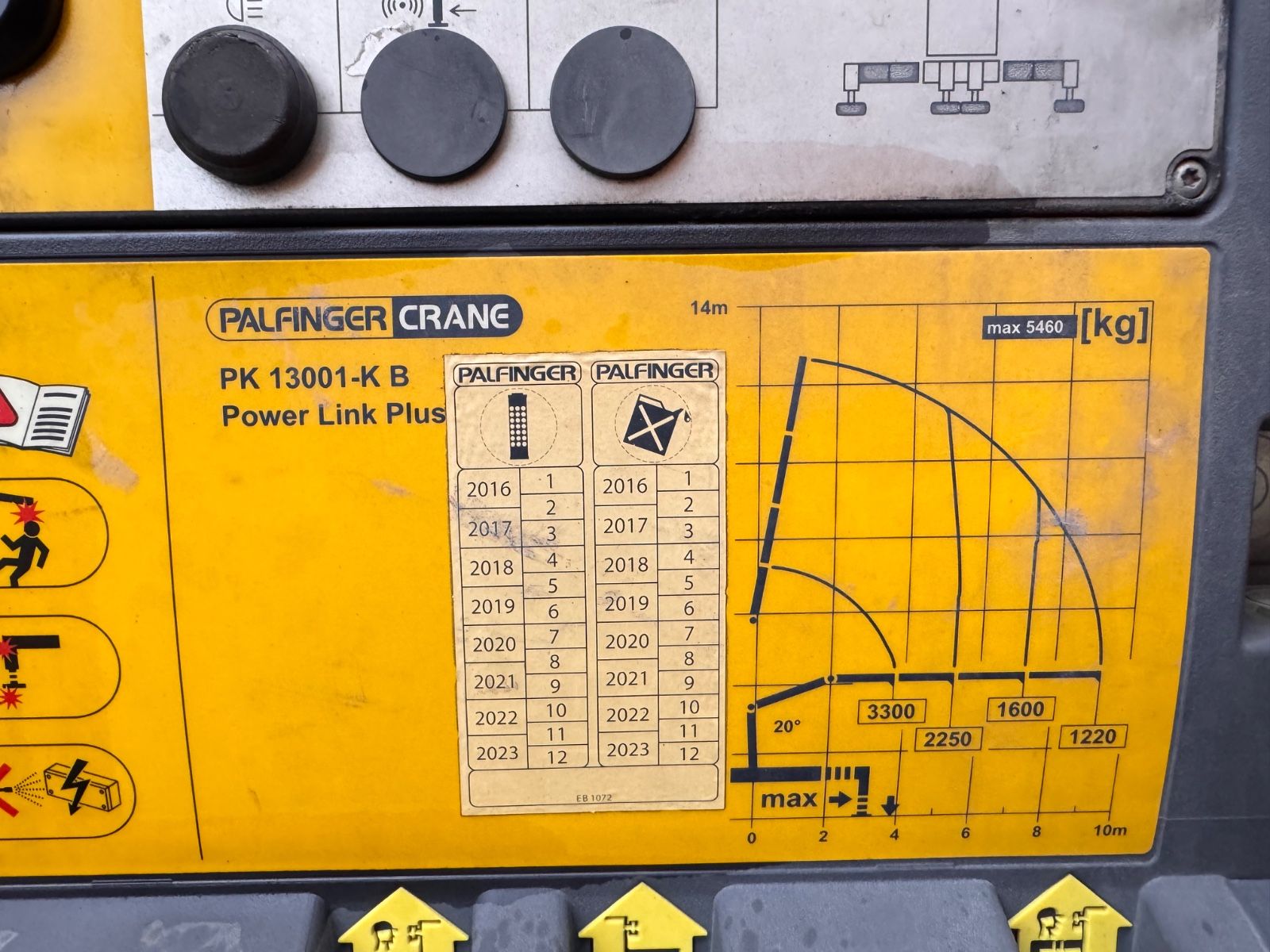 Fahrzeugabbildung MAN TGM 18.340 Langmaterial Palfinger PK13001K Funk